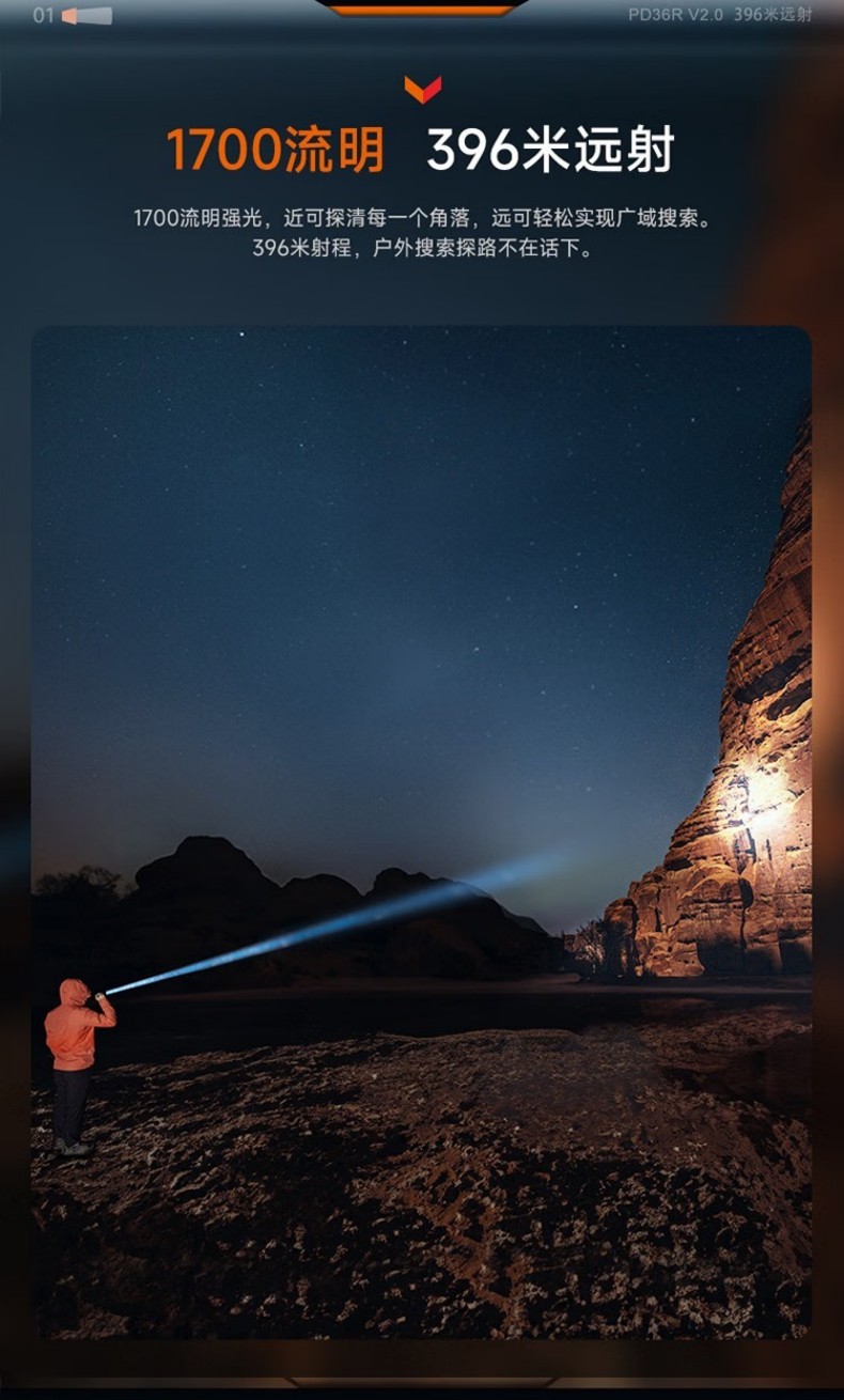 FENIX菲尼克斯PD36R PD系列充電戰術小直筒手電2.jpg