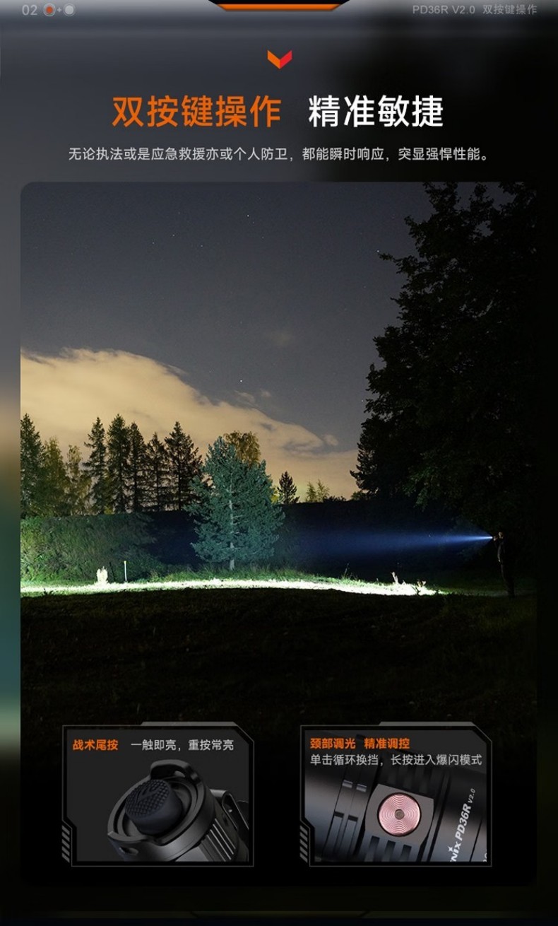 FENIX菲尼克斯PD36R PD系列充電戰術小直筒手電3.jpg