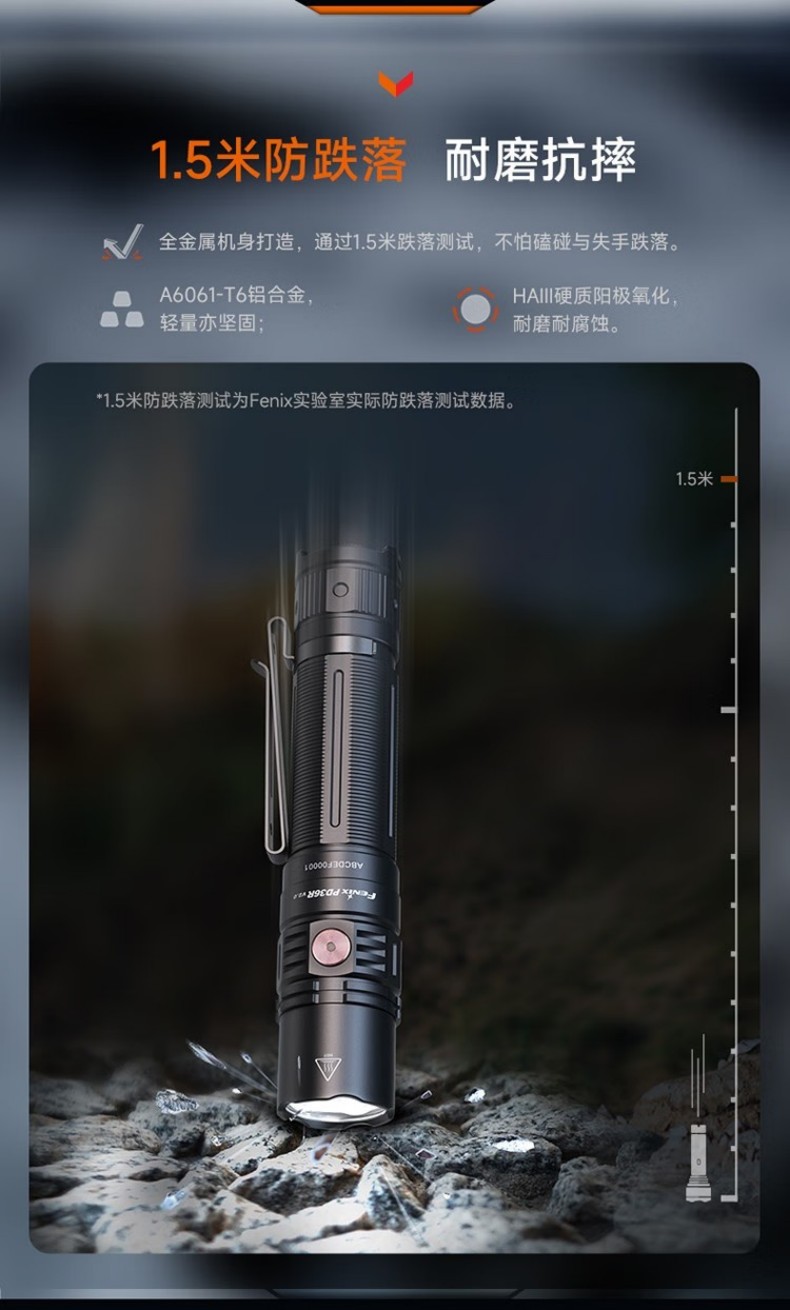 FENIX菲尼克斯PD36R PD系列充電戰術小直筒手電11.jpg