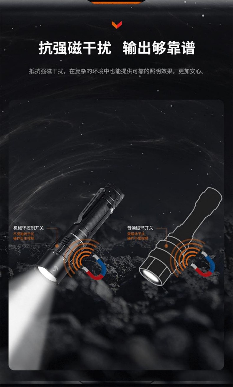 FENIX菲尼克斯PD40R PD系列超高亮機械旋轉調光手電5.jpg