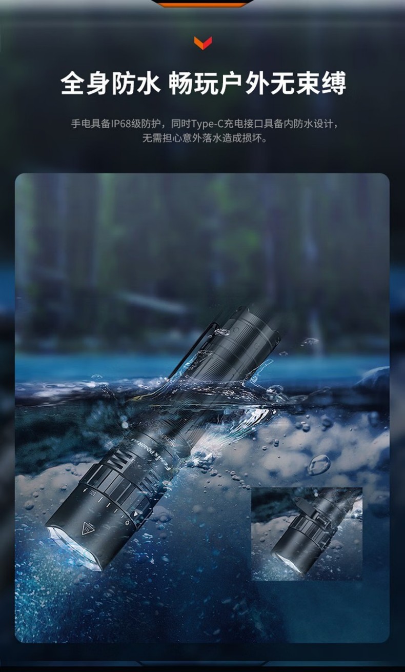 FENIX菲尼克斯PD40R PD系列超高亮機械旋轉調光手電7.jpg