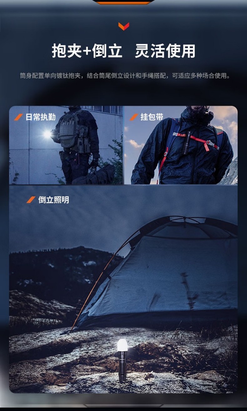 FENIX菲尼克斯PD40R PD系列超高亮機械旋轉調光手電8.jpg