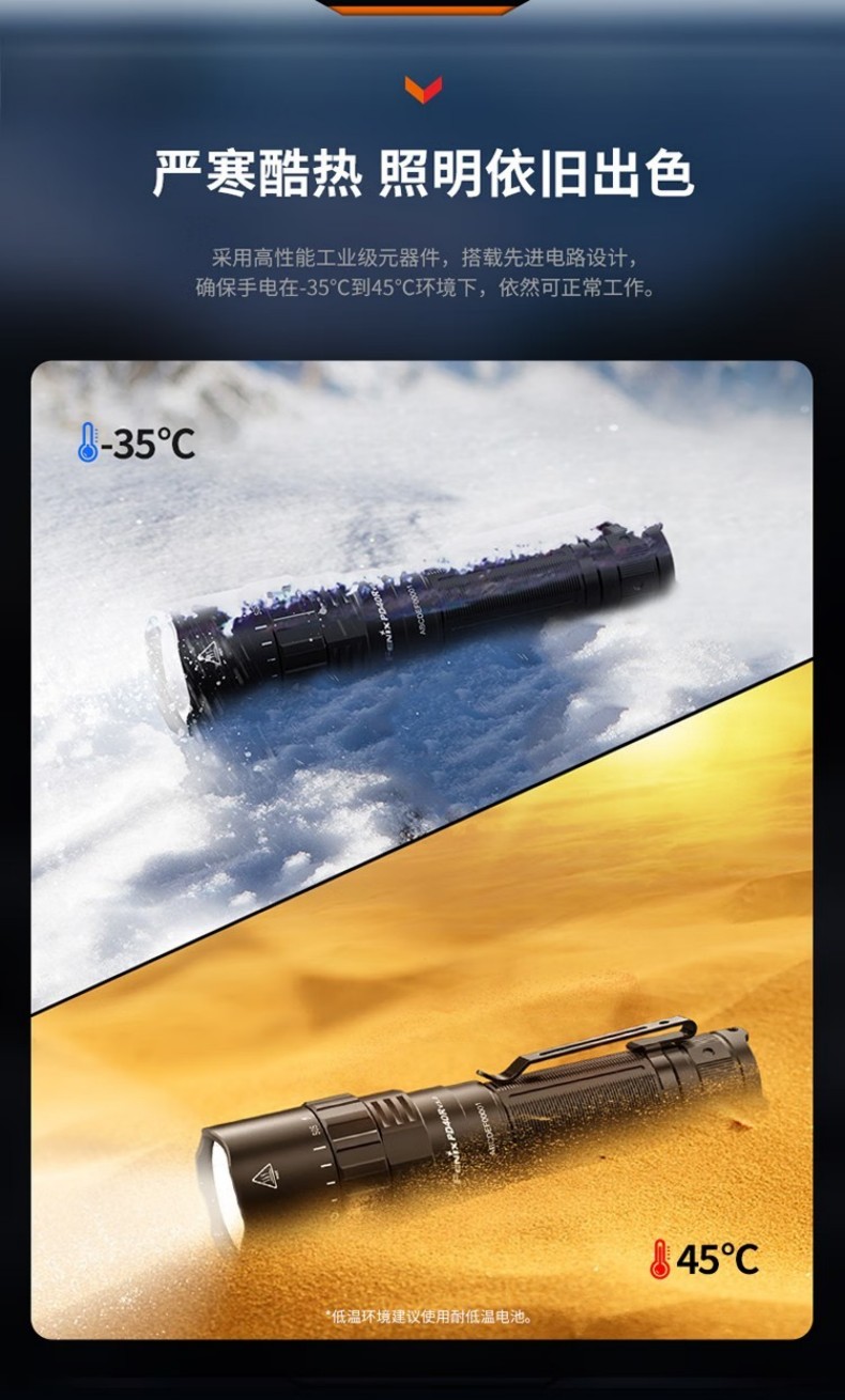 FENIX菲尼克斯PD40R PD系列超高亮機械旋轉調光手電10.jpg