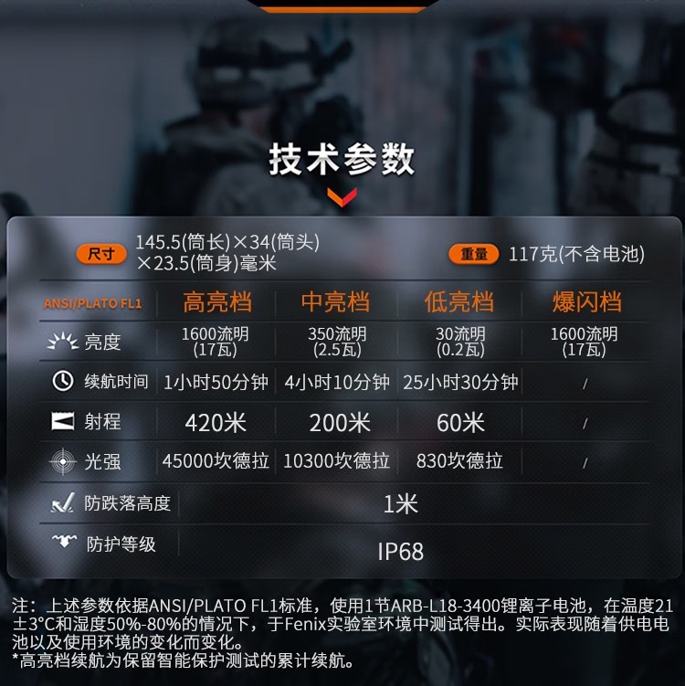 FENIX菲尼克斯TK11R TK系列緊湊型戰術勤務手電14.jpg