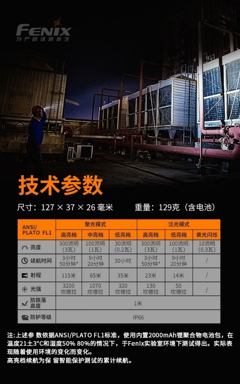 FENIX菲尼克斯WT16R WT系列多功能檢修工作燈13.jpg