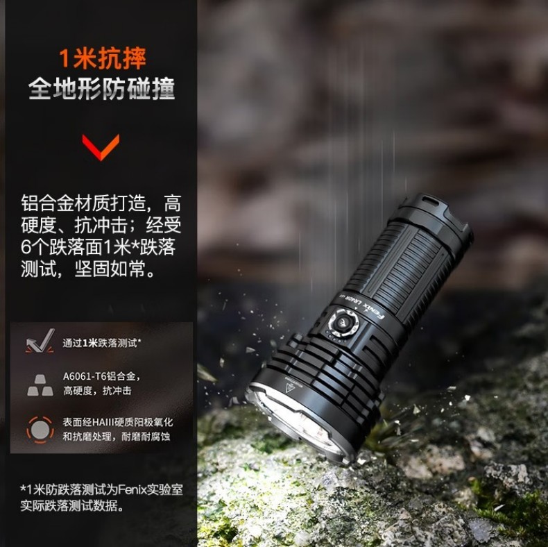 FENIX菲尼克斯LR40R LR系列超高亮聚泛光搜索手電13.jpg