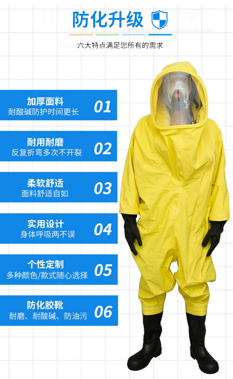 定和DH602重型A級氣密型全封閉防化服3