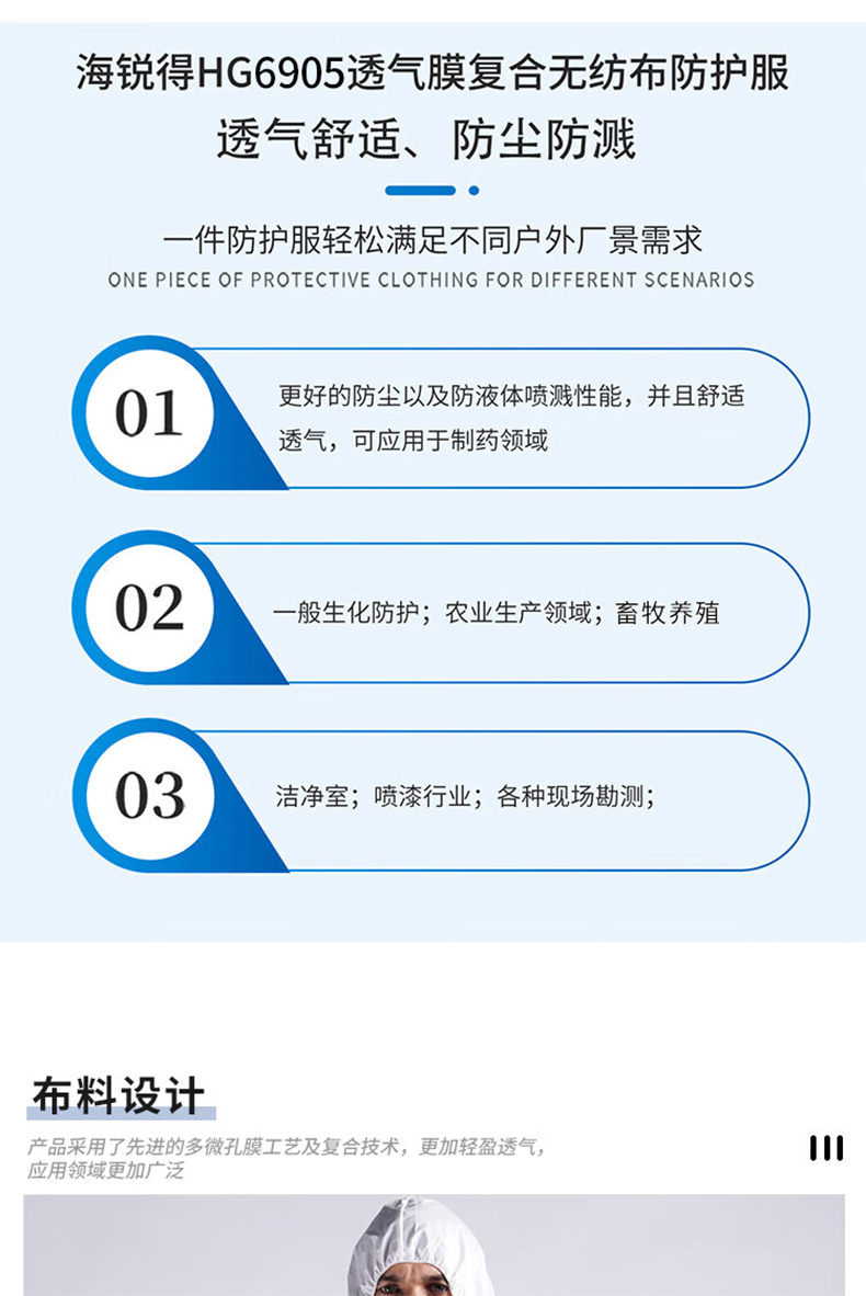 海銳得HG6905透氣膜經濟型防護服4.jpg