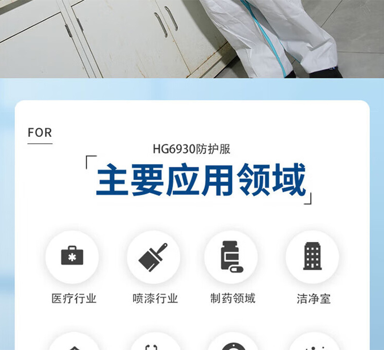 海銳得HG6930防塵液態化學品噴灑防護服4.jpg