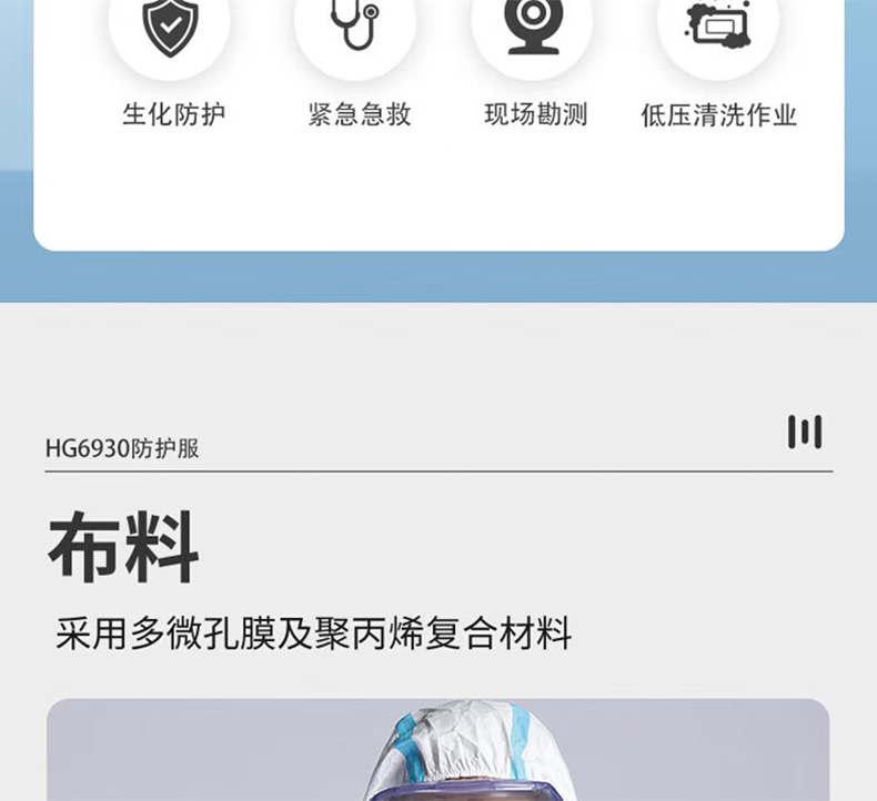 海銳得HG6930防塵液態化學品噴灑防護服5.jpg