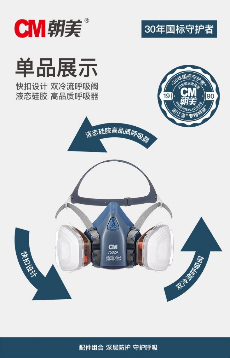 朝美7502A頭戴式藍色硅膠半面罩防毒面具2