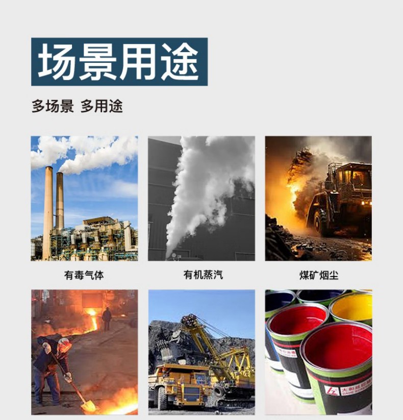 朝美7502A頭戴式藍色硅膠半面罩防毒面具3