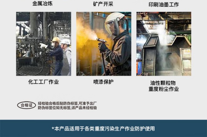 朝美7502A頭戴式藍色硅膠半面罩防毒面具4