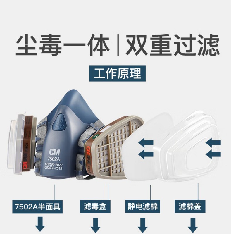 朝美7502A頭戴式藍色硅膠半面罩防毒面具5