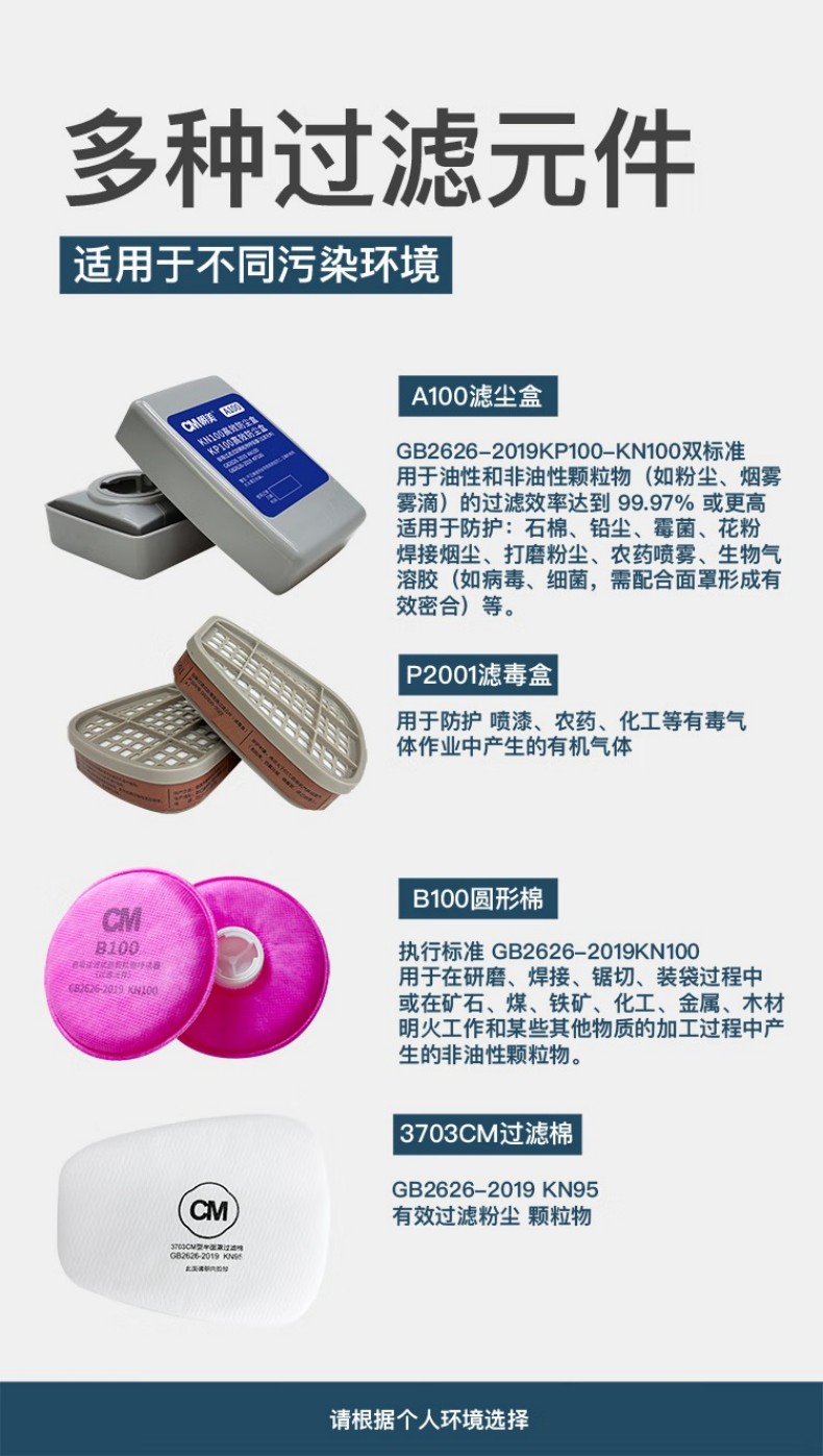 朝美7502A頭戴式藍色硅膠半面罩防毒面具7