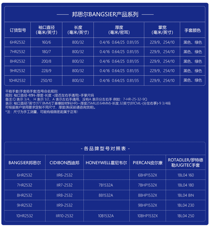 邦思爾BANGSIER 6-10HR2532黑色丁基橡膠手套2.jpg