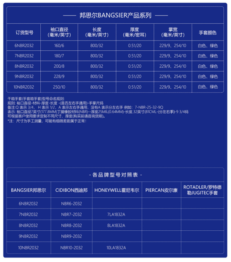 邦思爾BANGSIER 6-10NBR2032綠色丁腈橡膠手套2.jpg