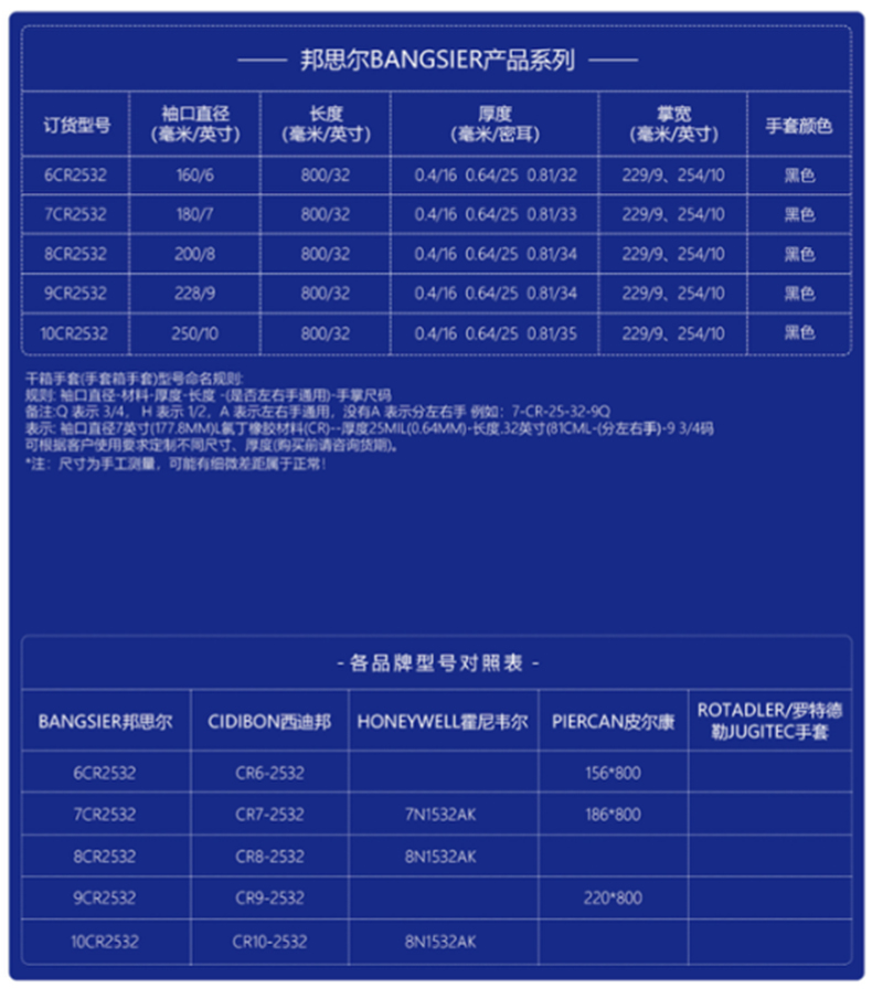 邦思爾BANGSIER 6-10CR2532黑色氯丁橡膠手套2.jpg