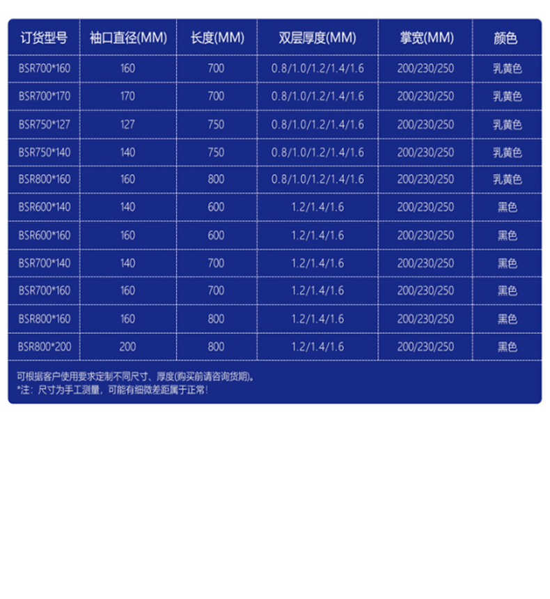 邦思爾BANGSIER BSR600-800天然乳膠手套2.jpg
