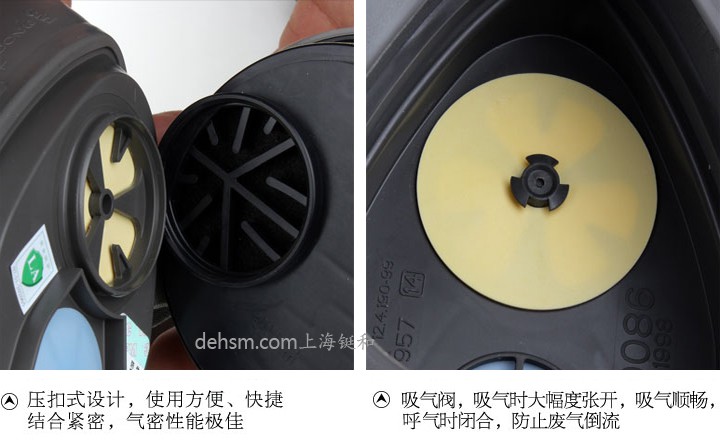 3M3050自吸過濾式防毒面具壓扣式設計，改良呼氣閥
