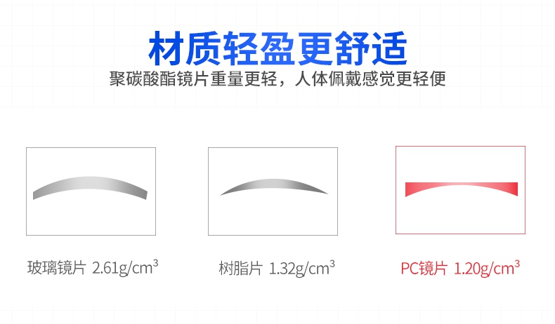 3M1621AF護目鏡材質(zhì)輕盈更舒適
