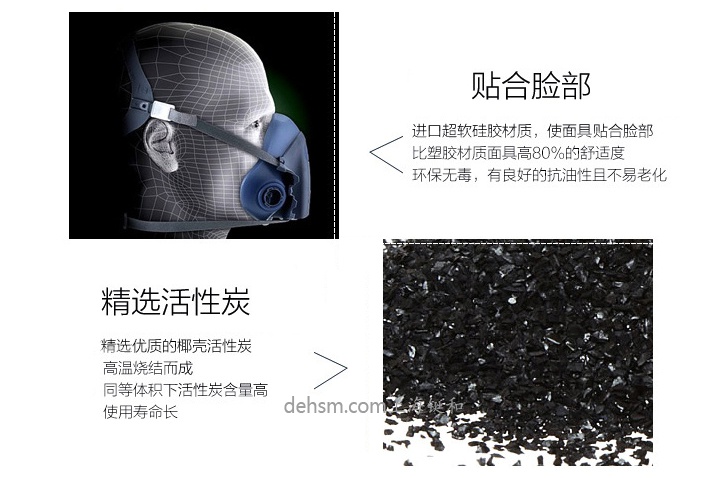 3M7502+6002防硫化氫及酸性氣體防毒面具舒適感強(qiáng)