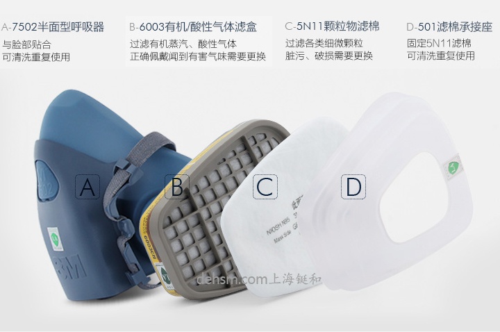 3M7502+6003防有機及酸性氣體防毒面具部件明細表