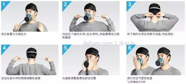 3M HF-50單濾盒硅膠半面罩實際佩戴方法（圖）