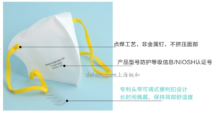 Makrite麥特瑞SEKURA-321防塵口罩可調節鼻夾