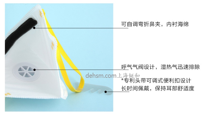 Makrite麥特瑞SEKURA-511防塵口罩可調節(jié)鼻夾