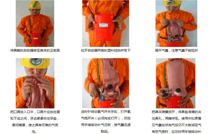 ZYX30隔絕式壓縮氧自救器使用方法