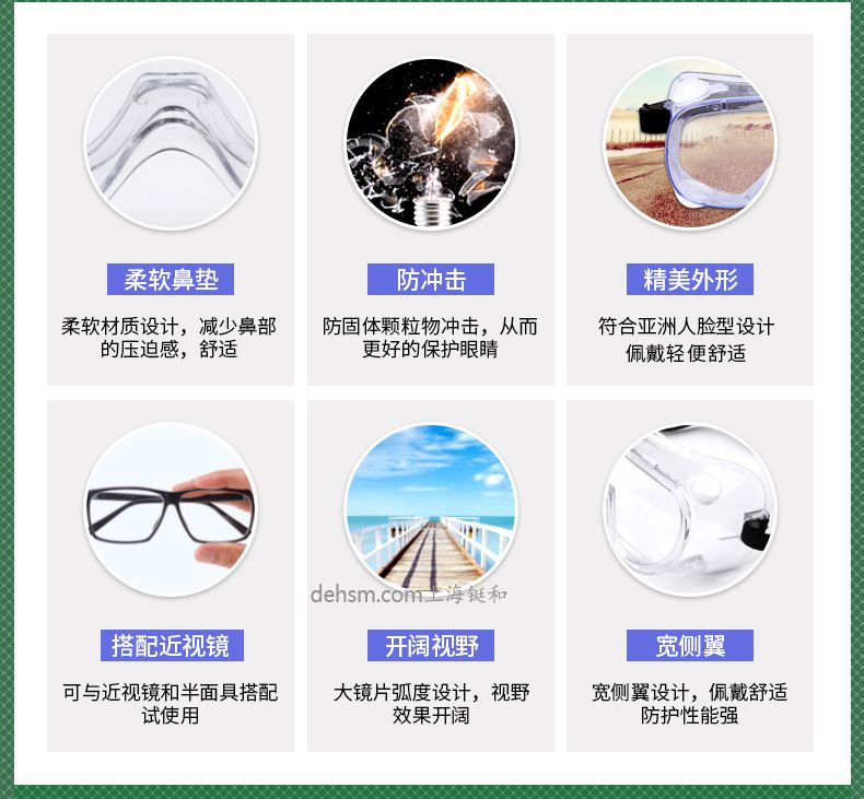 雷克蘭G1510護目鏡柔軟鼻墊，防沖擊，外形精美，寬側翼