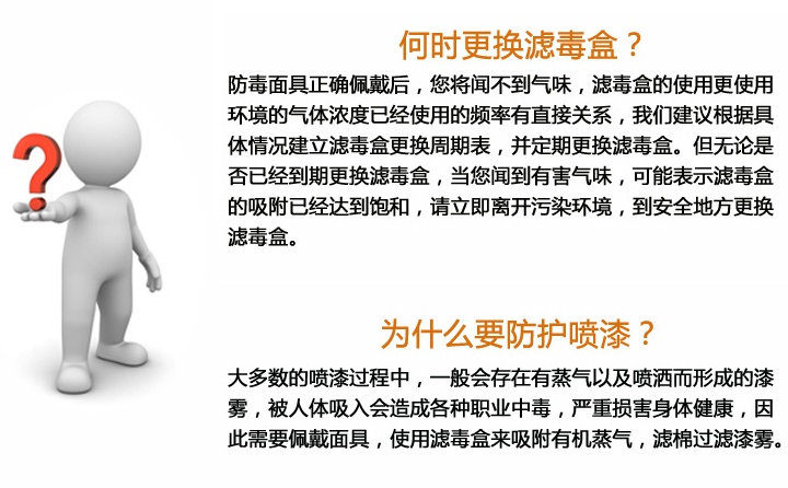 3M防毒面具濾毒盒更換時(shí)機(jī)