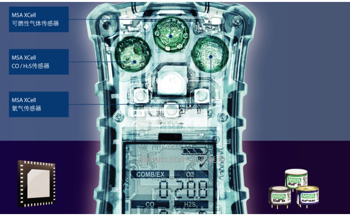 保養(yǎng)氣體檢測(cè)儀延長使用壽命