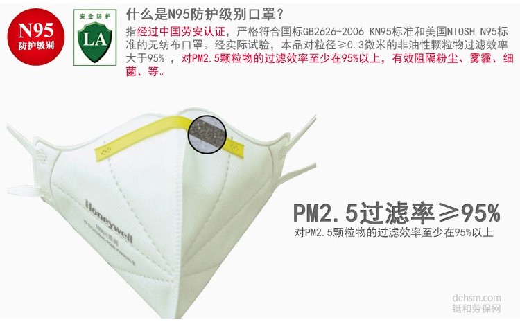 N95口罩多久換一次