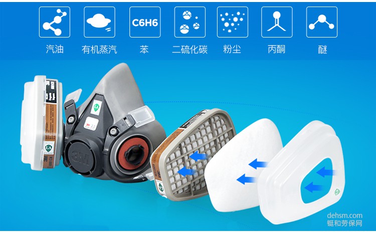 防毒面具為什么能吸毒氣