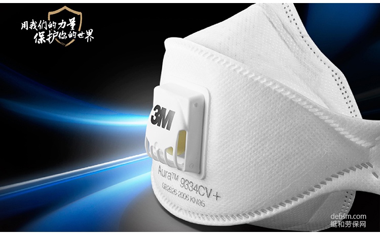 防霧霾口罩原理3M