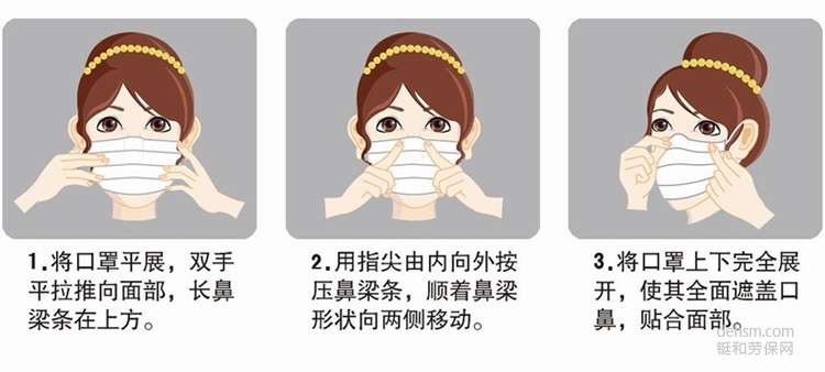 一次性口罩的正確戴法