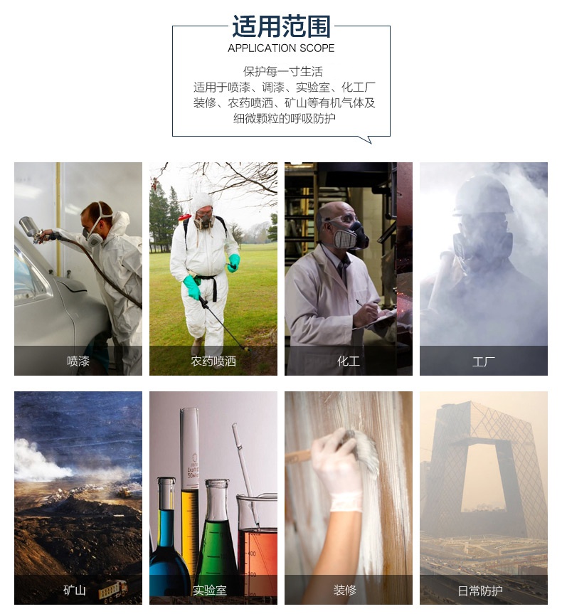 3M620E雙罐防毒面具套裝使用領域、