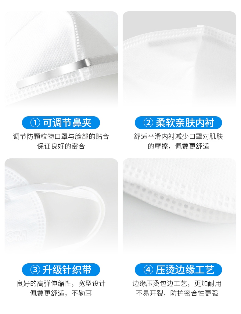 3M9501防塵口罩圖片-內襯