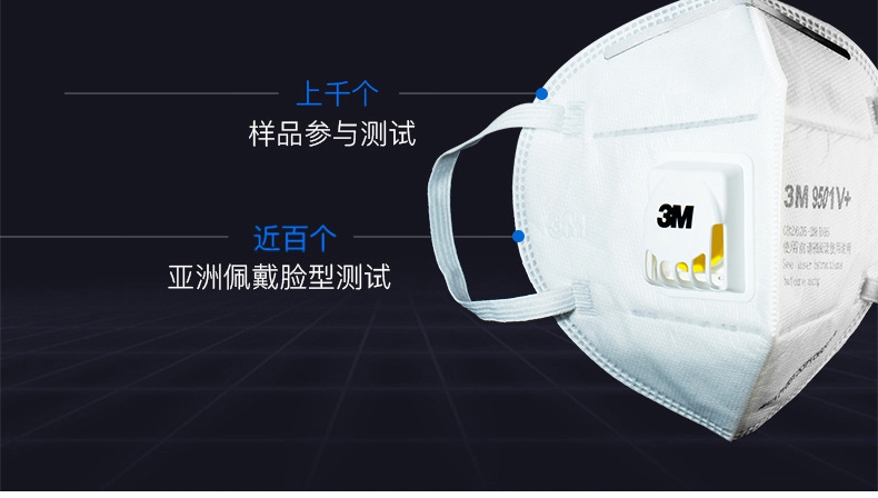 3M9001V KN90防塵口罩高效過濾性能