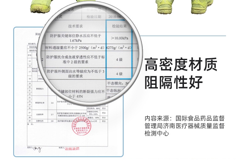 振德一次性醫(yī)用防護(hù)服圖片