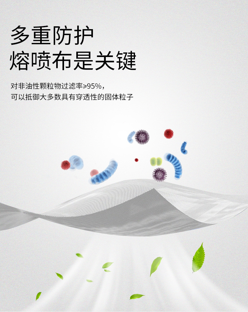 霍尼韋爾H910VPlus帶閥活性炭KN95防塵口罩H1009101CV圖片9