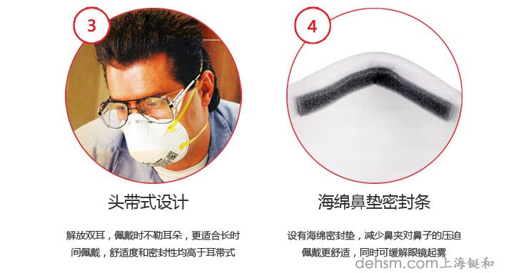 3m8210口罩鼻梁鋁條設(shè)計(jì)