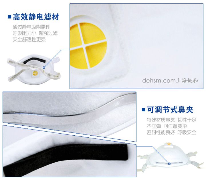 3M8512焊接防護口罩細節特點介紹