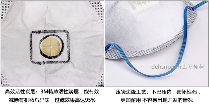3M8576口罩高效活性炭層，壓燙邊緣工藝