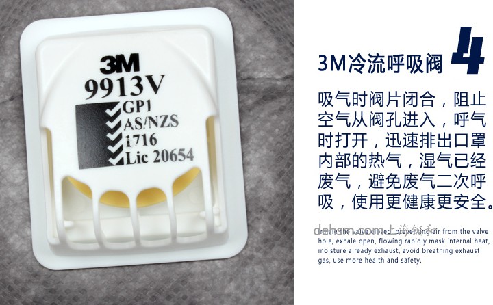 3M9913V口罩搭配3M冷流呼吸閥,有效降低口罩內側呼吸壓力