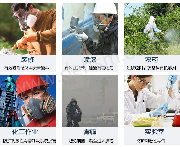 3M6200防毒面具使用領域