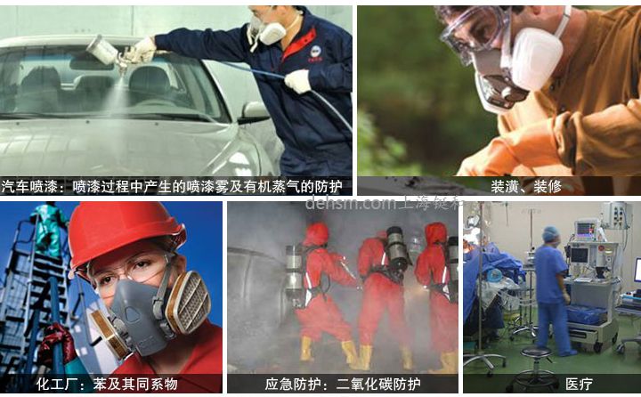 DH20154全面罩防毒面具使用領域